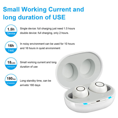 Pair of hearing aids with different sized ear tips