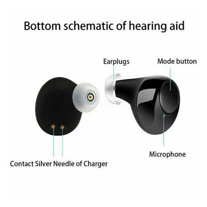 Hearing aids with built-in microphone for clear sound