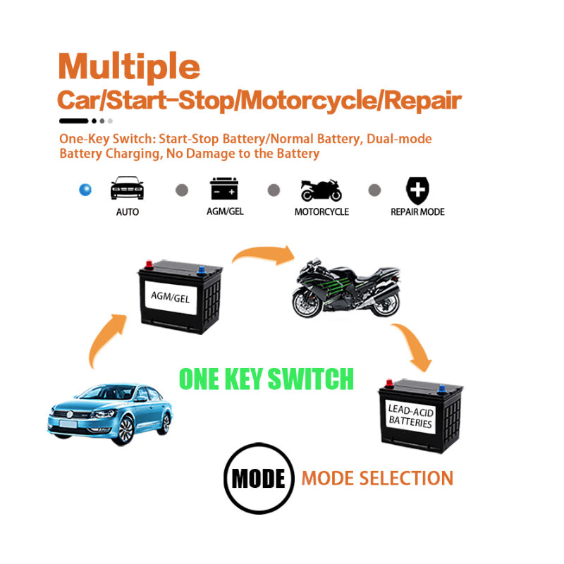 12V 6A car battery charger connected to a motorcycle battery
