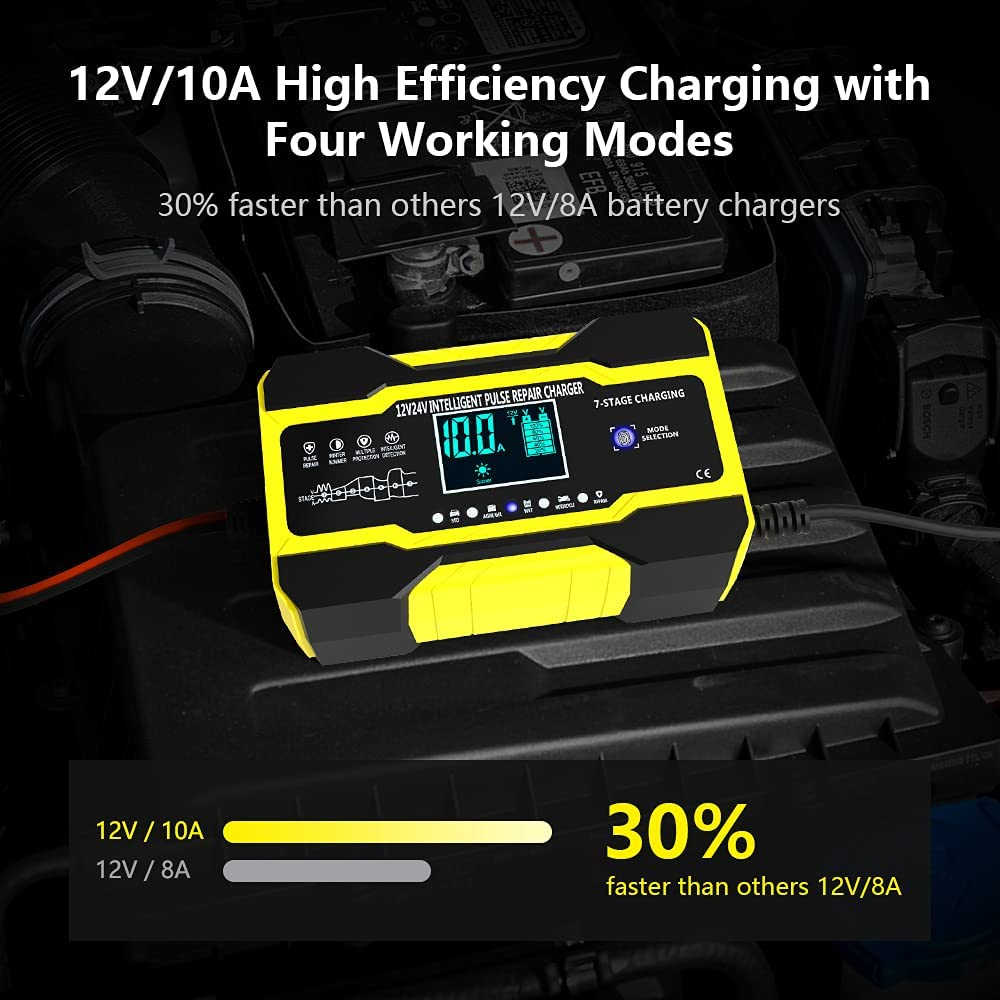 Car battery charger with cables neatly organised