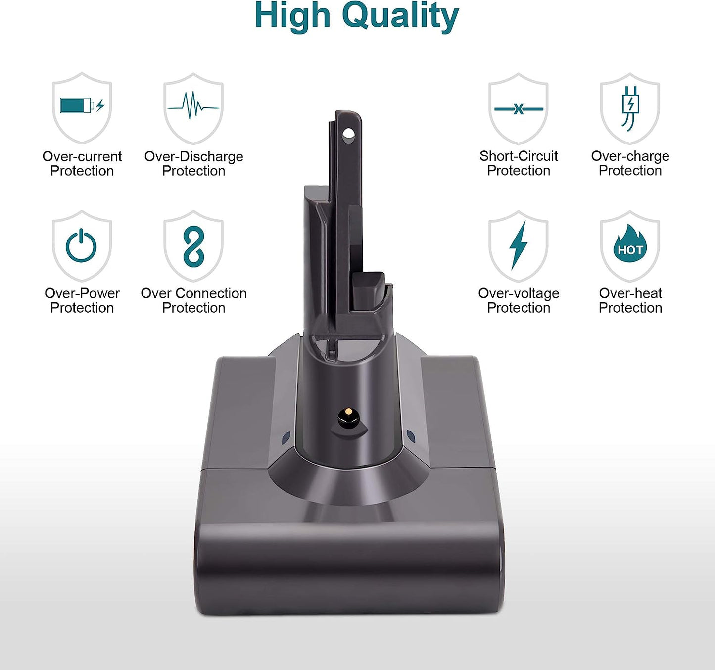Dyson V7 Battery 2500mah Compatible Replacement