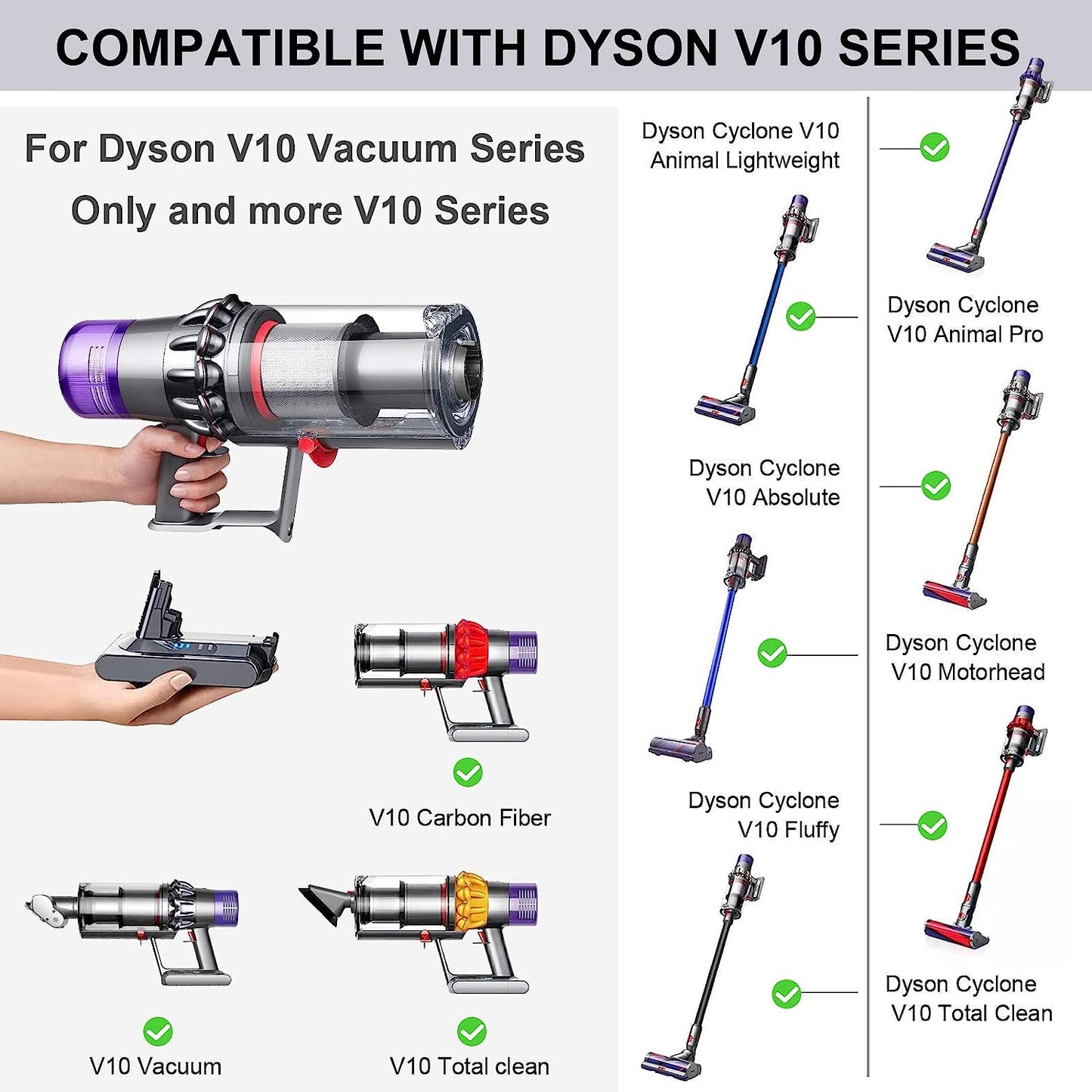 Dyson V10 Battery 3000mAh Compatible Replacement