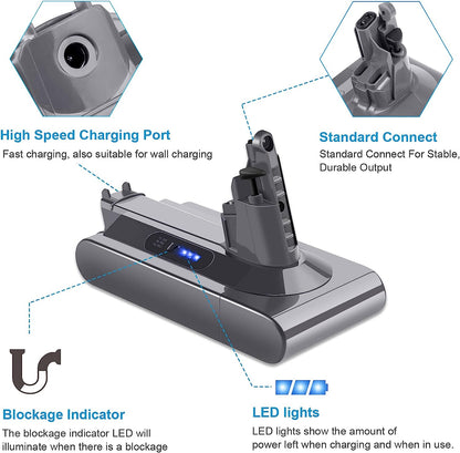 Dyson V10 Battery 4000mAh Compatible Replacement