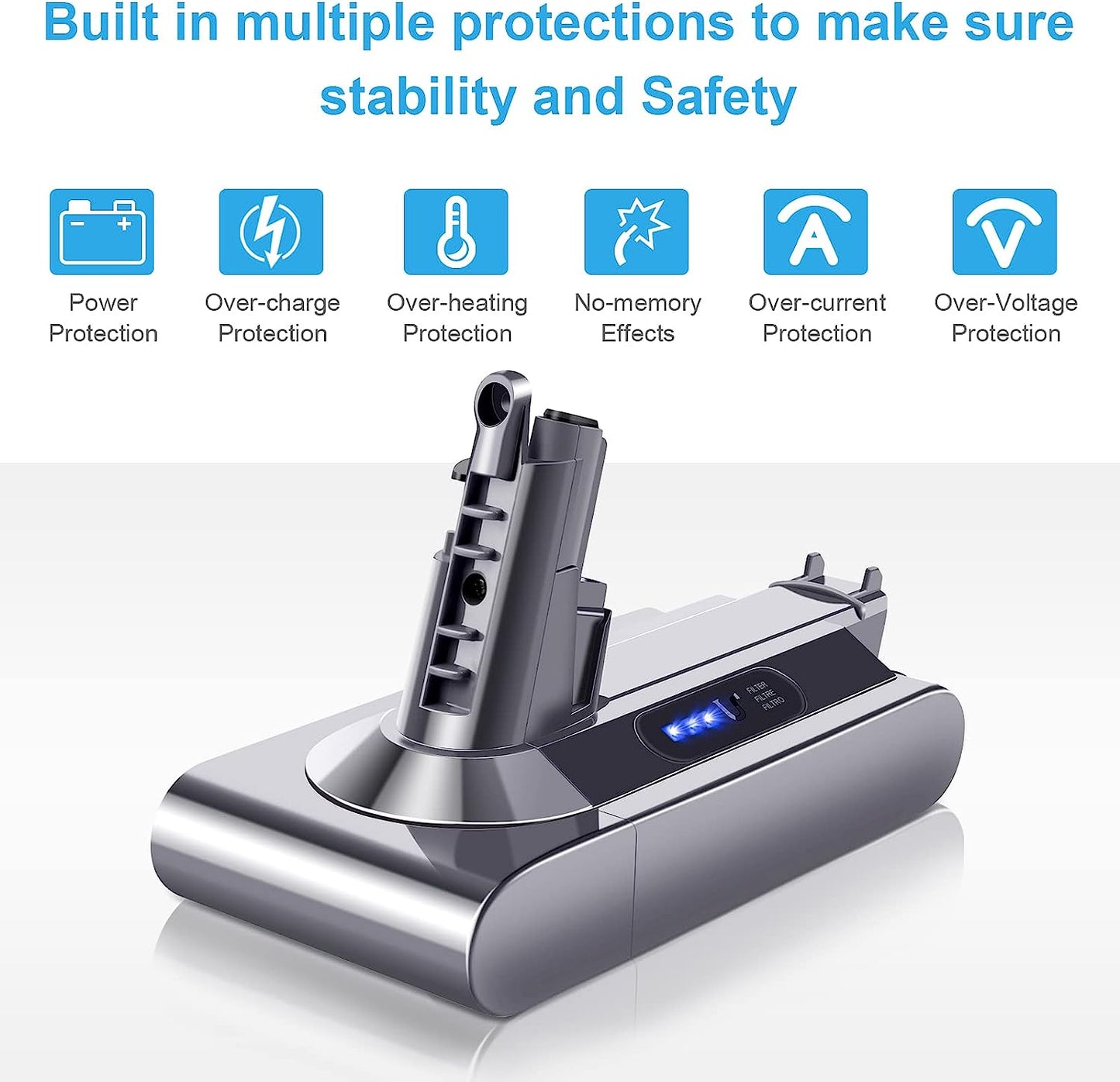 Dyson V10 Battery 4000mAh Compatible Replacement