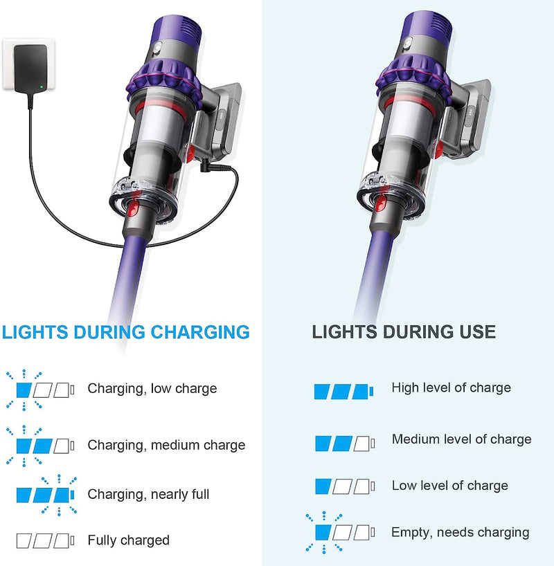 Dyson V10 Battery 4000mAh  Replacement