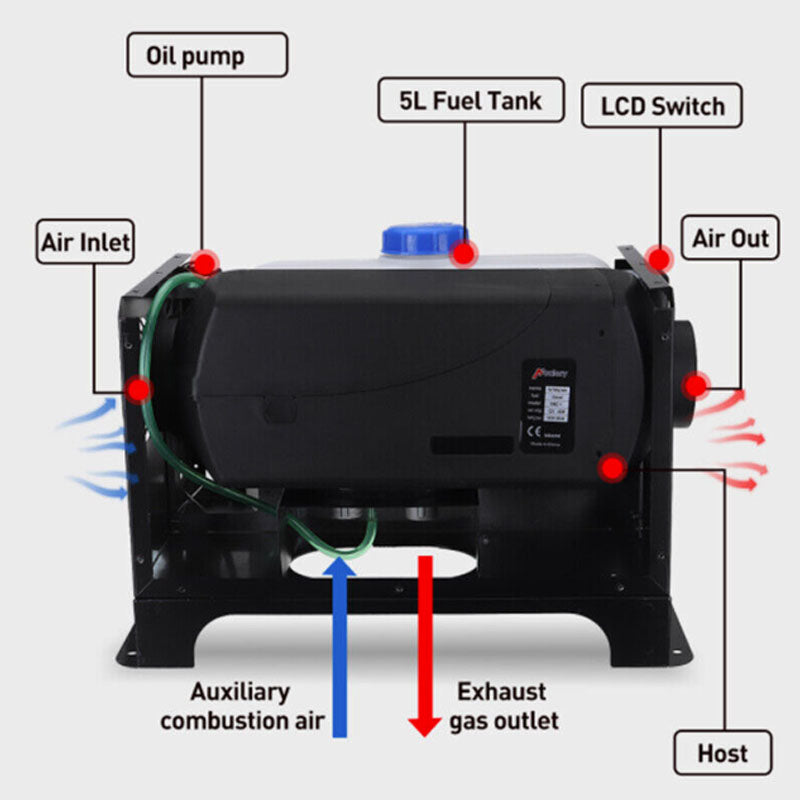 Diesel air warmer remote control range demonstration