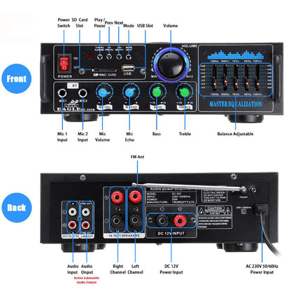 Stereo HiFi amplifier showing bass and treble adjustment knobs