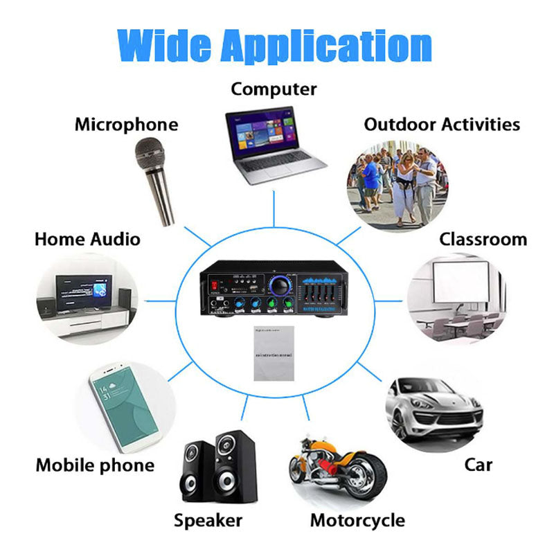 Top view of stereo HiFi amplifier showing input ports