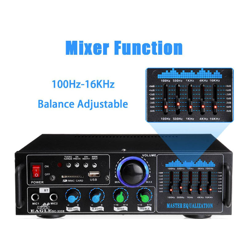 HiFi Stereo Amplifier Bluetooth