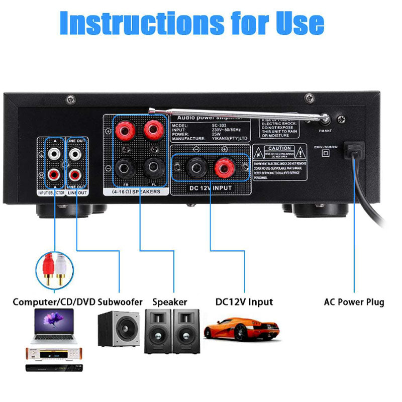 HiFi Stereo Amplifier Bluetooth