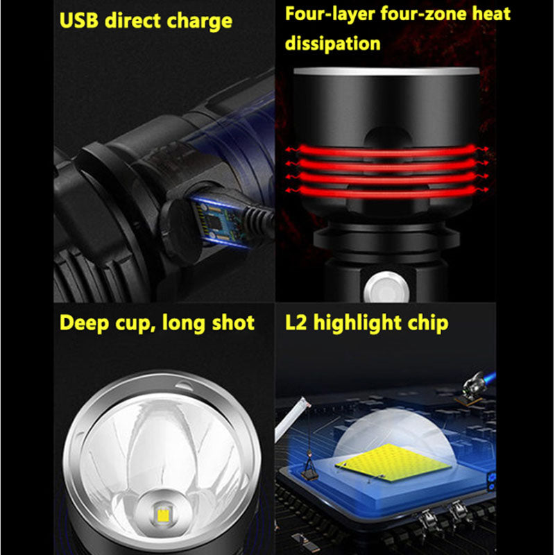 Two 26650 batteries included with tactical flashlight