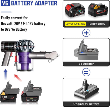 Milwaukee to Dyson V6 Battery Adapter Converter
