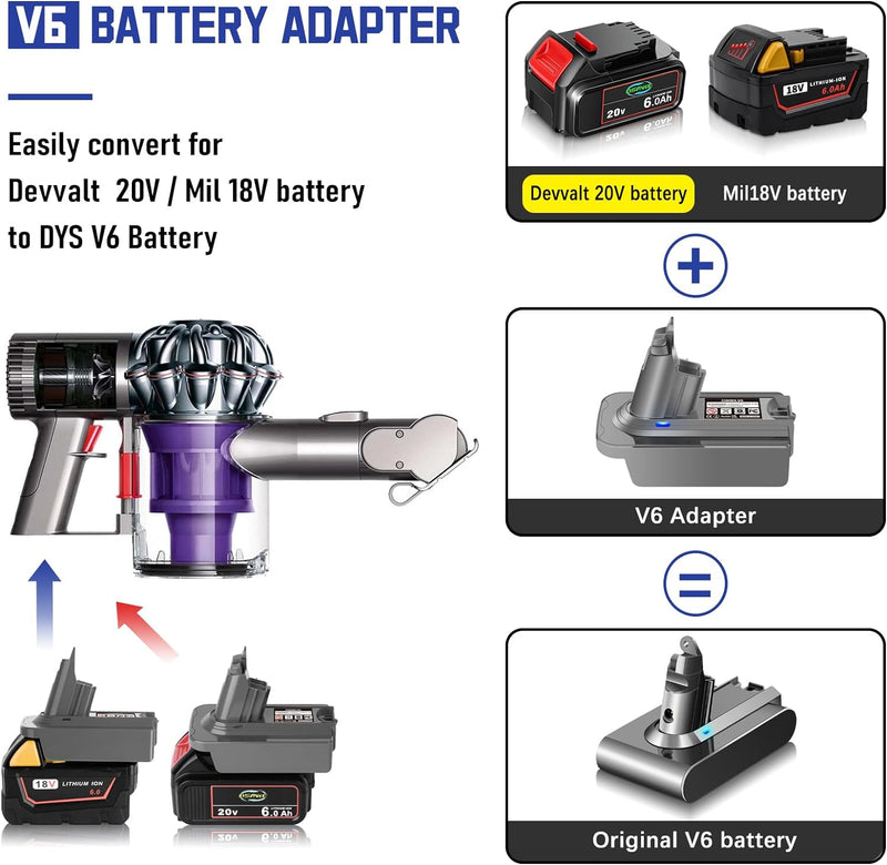 Milwaukee to Dyson V6 Battery Adapter Converter