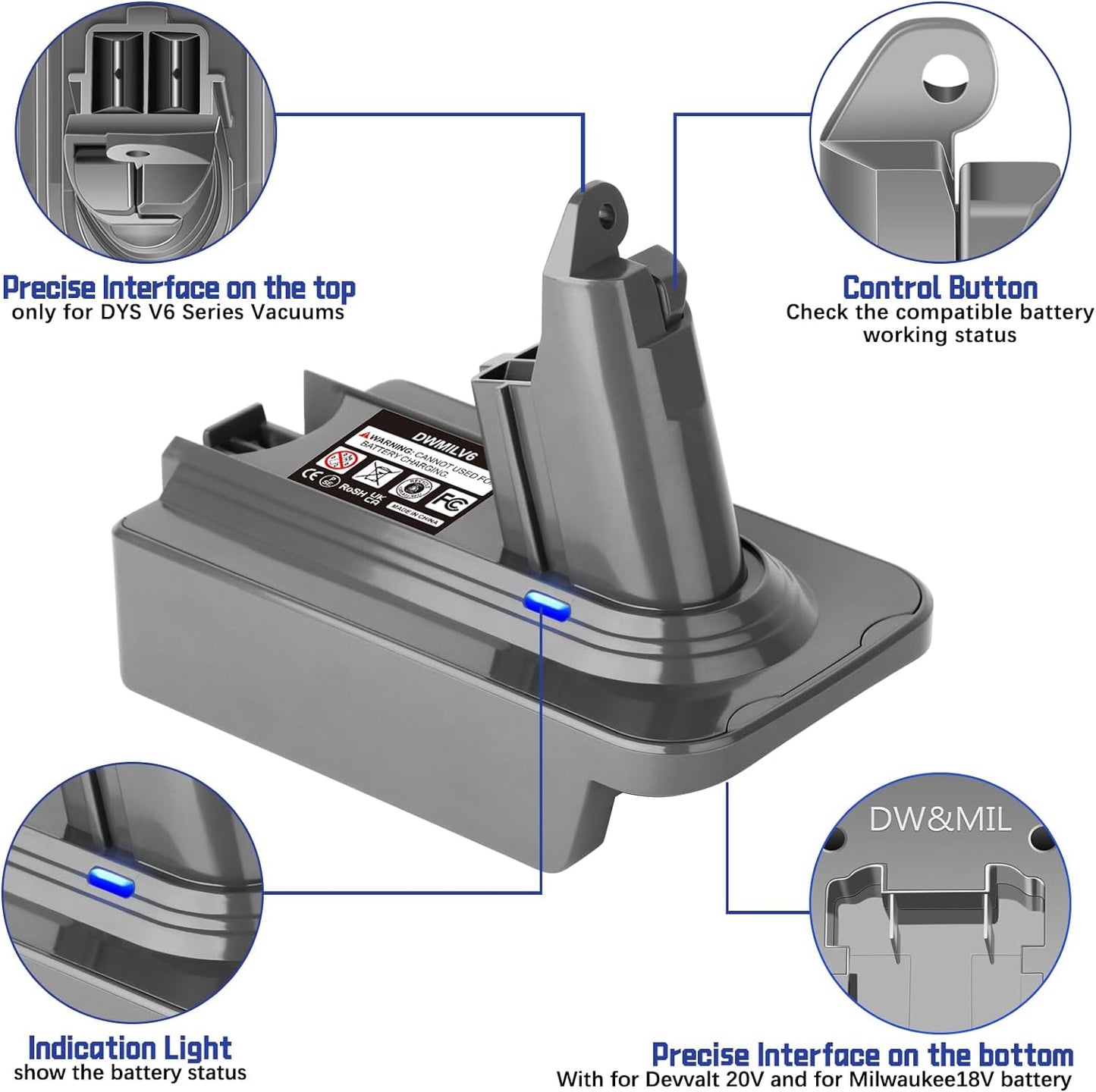 Milwaukee to Dyson V6 Battery Adapter Converter