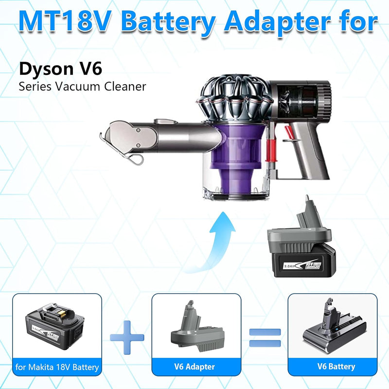 V6 Battery Adapter for Dyson, Converter for Makita 18V Lithium Battery