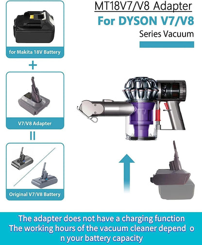 Makita to Dyson Battery V7 / V8 Series Vacuum Cleaner Adapter Converter