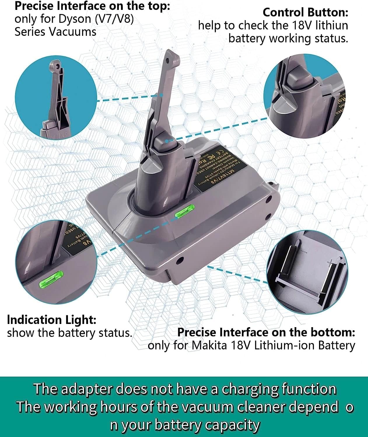 Makita to Dyson Battery V7 / V8 Series Vacuum Cleaner Adapter Converter
