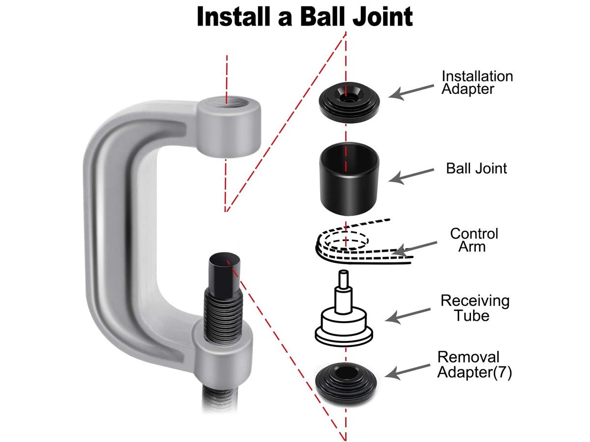Ball joint tool kit organised inside blow-moulded case