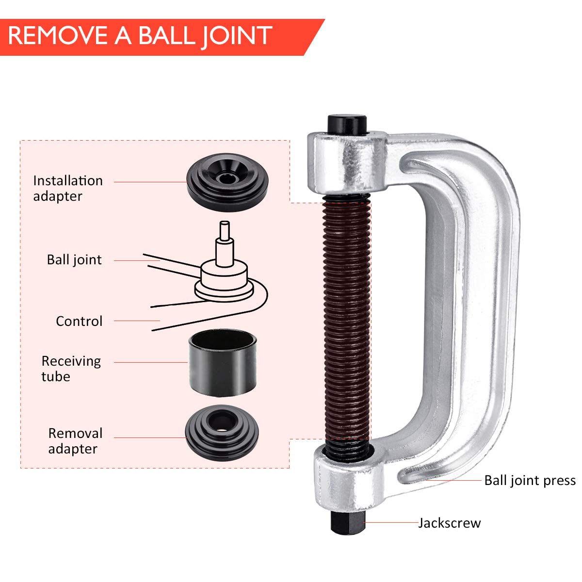 Ball joint tool kit centre rod and screw detail