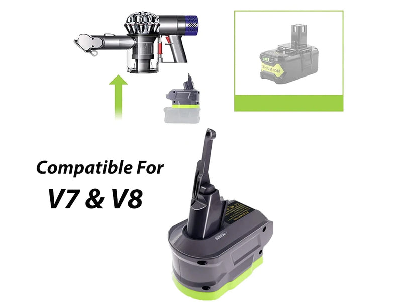 Ryobi 18V Battery to Dyson V7 V8 Adapter Converter