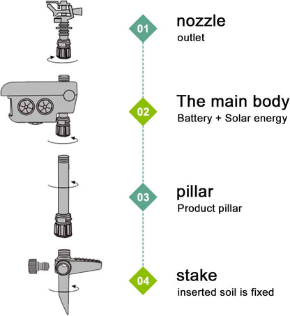 Solar Garden Sprinkler Animal Repellent