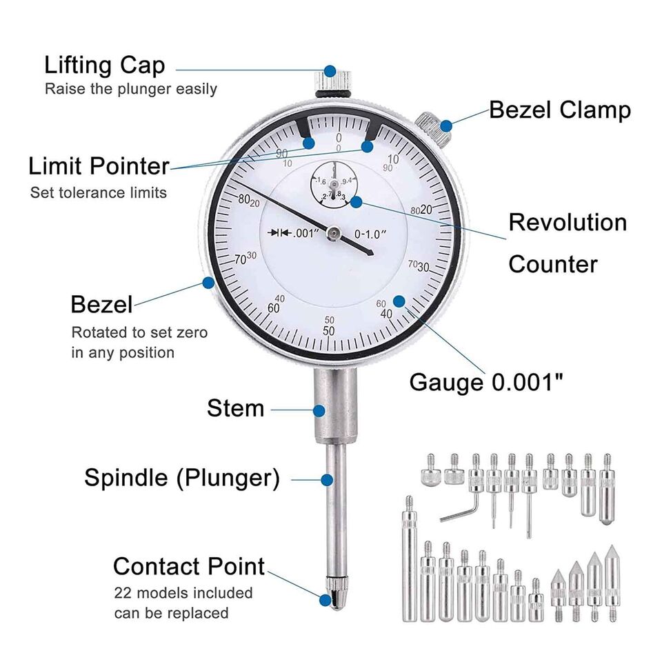 Dial Indicator side view showing measurement scale