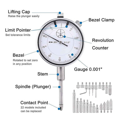 Dial Indicator side view showing measurement scale