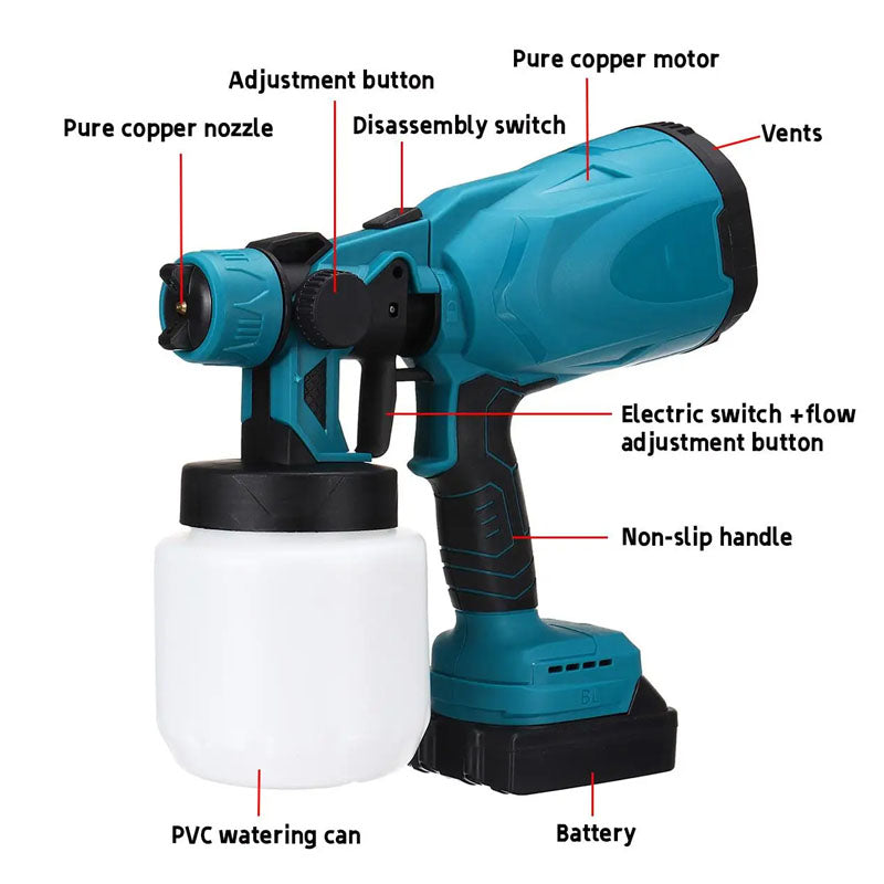 Top view of paint sprayer gun trigger and handle