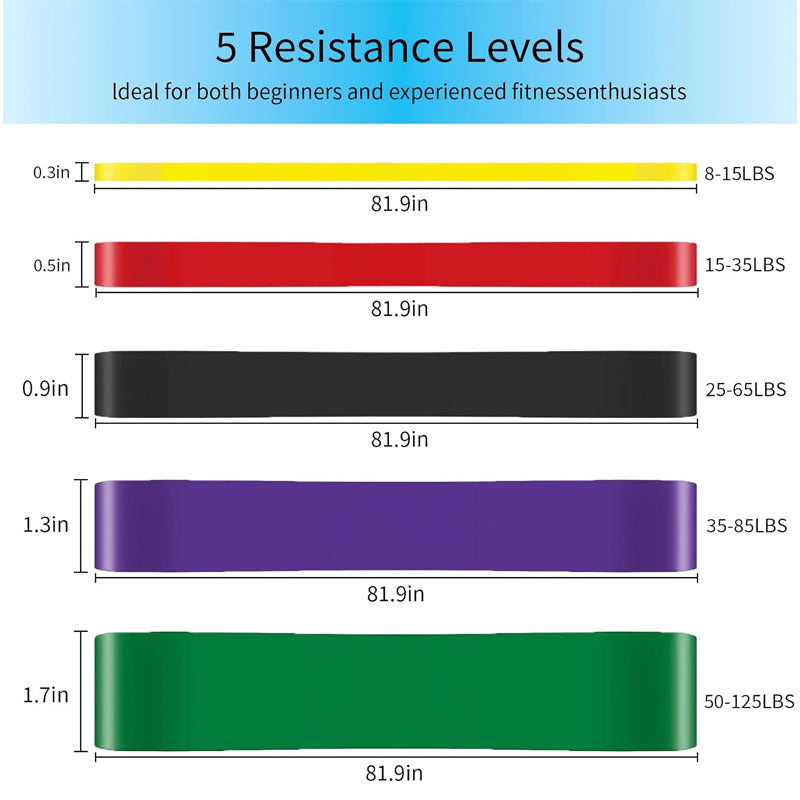 Close up of natural latex material on resistance bands