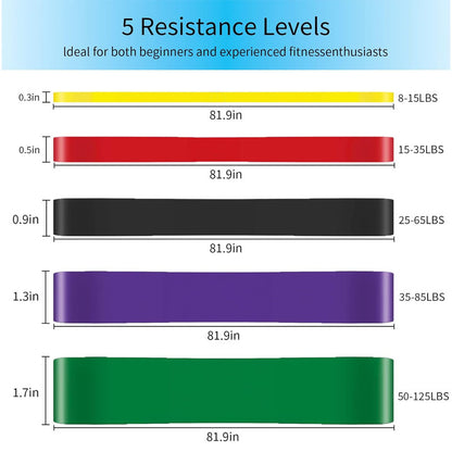 Close up of natural latex material on resistance bands