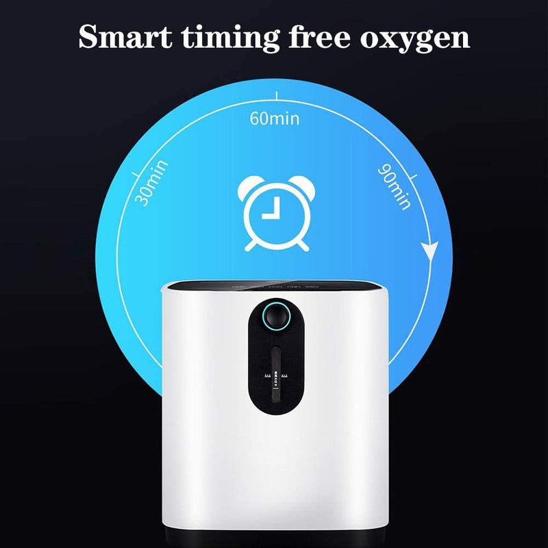 Oxygen Concentrator, Oxygen Generator