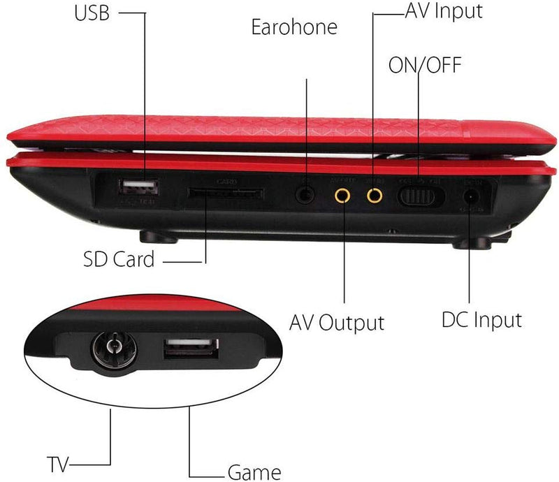 DVD Player Portable