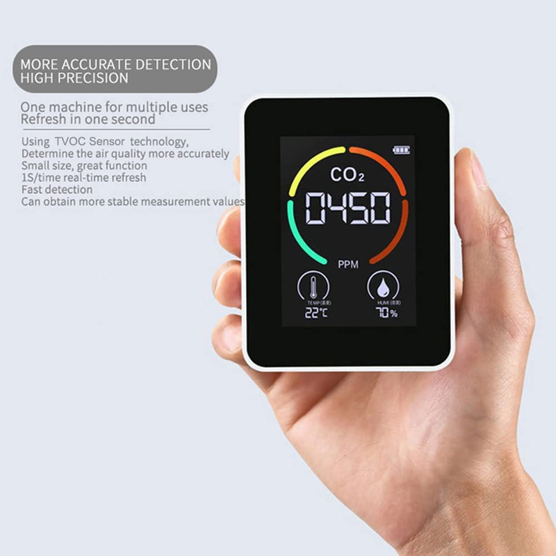 Air Quality Monitor Indoor CO2 Detector