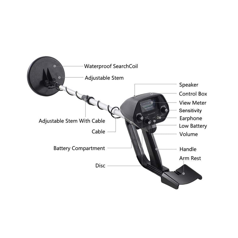 Metal Detector