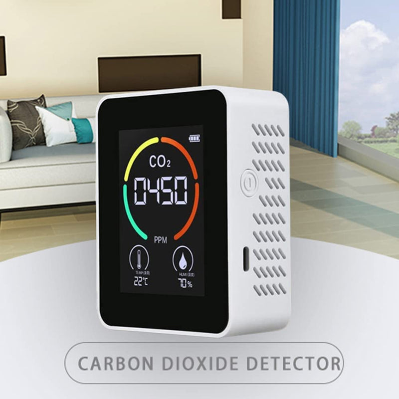 Air Quality Monitor Indoor CO2 Detector
