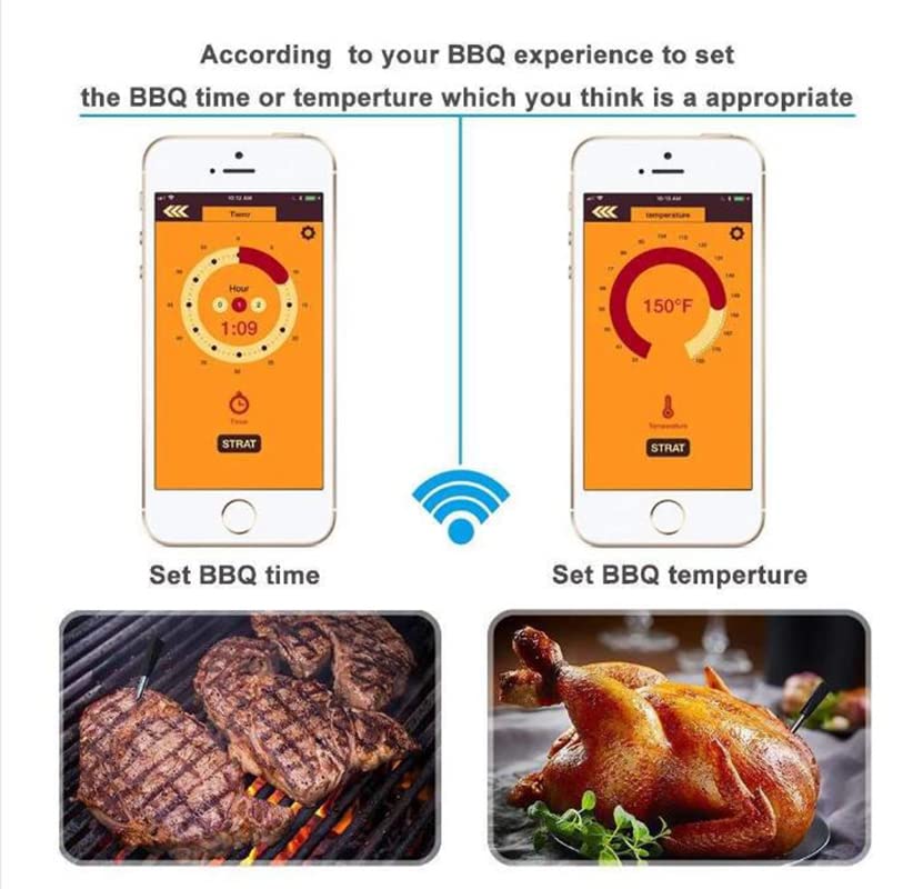 Smart Wireless Meat Thermometer