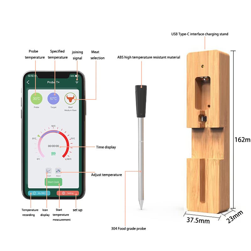 Smart Wireless Meat Thermometer