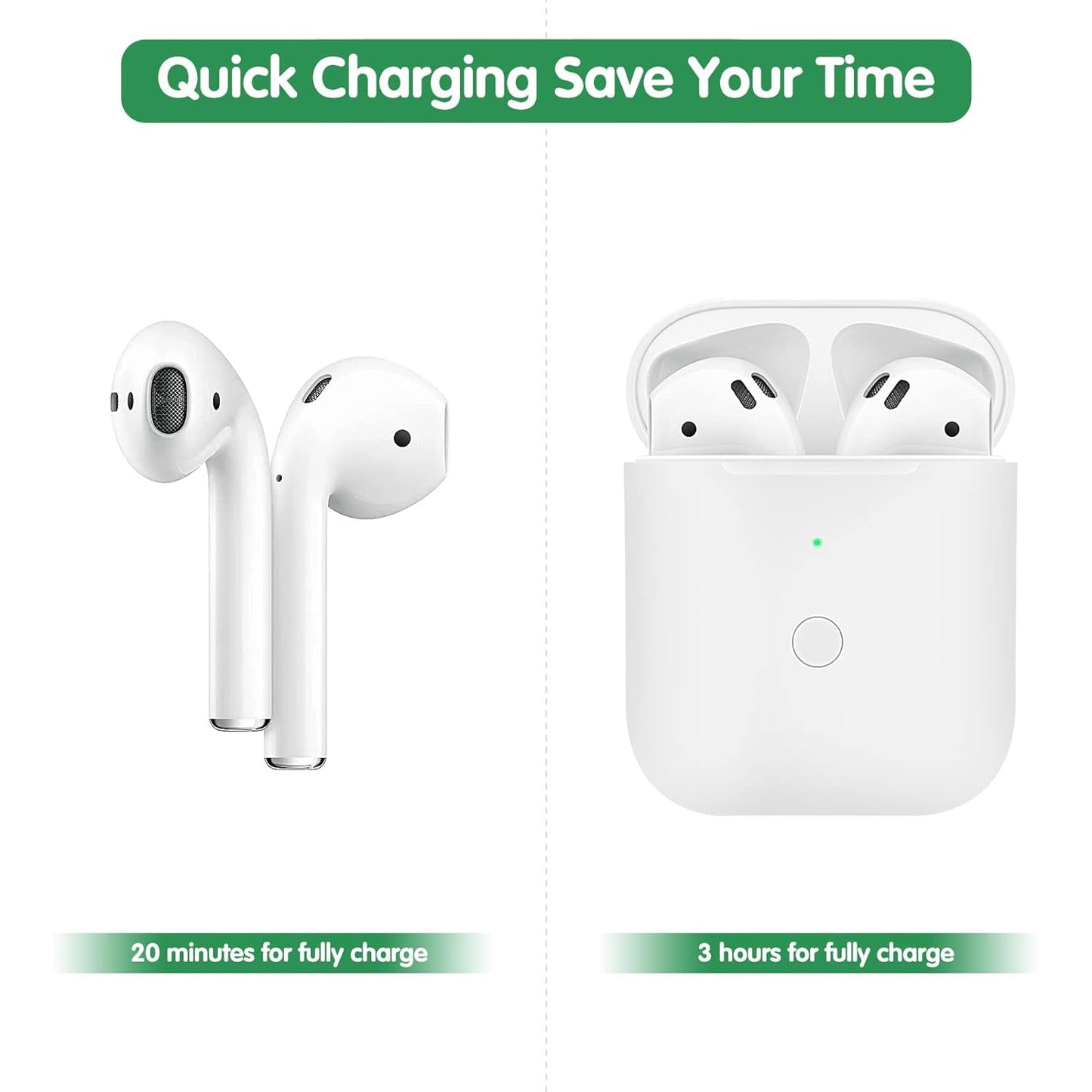 Replacement Wireless Charging Case for AirPods 1 & AirPods 2