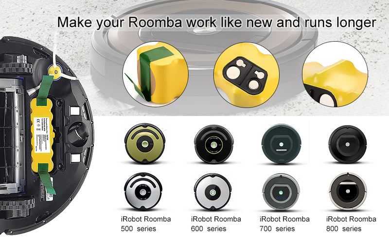 IRobot Roomba Replacement Battery 500 600 700 Series