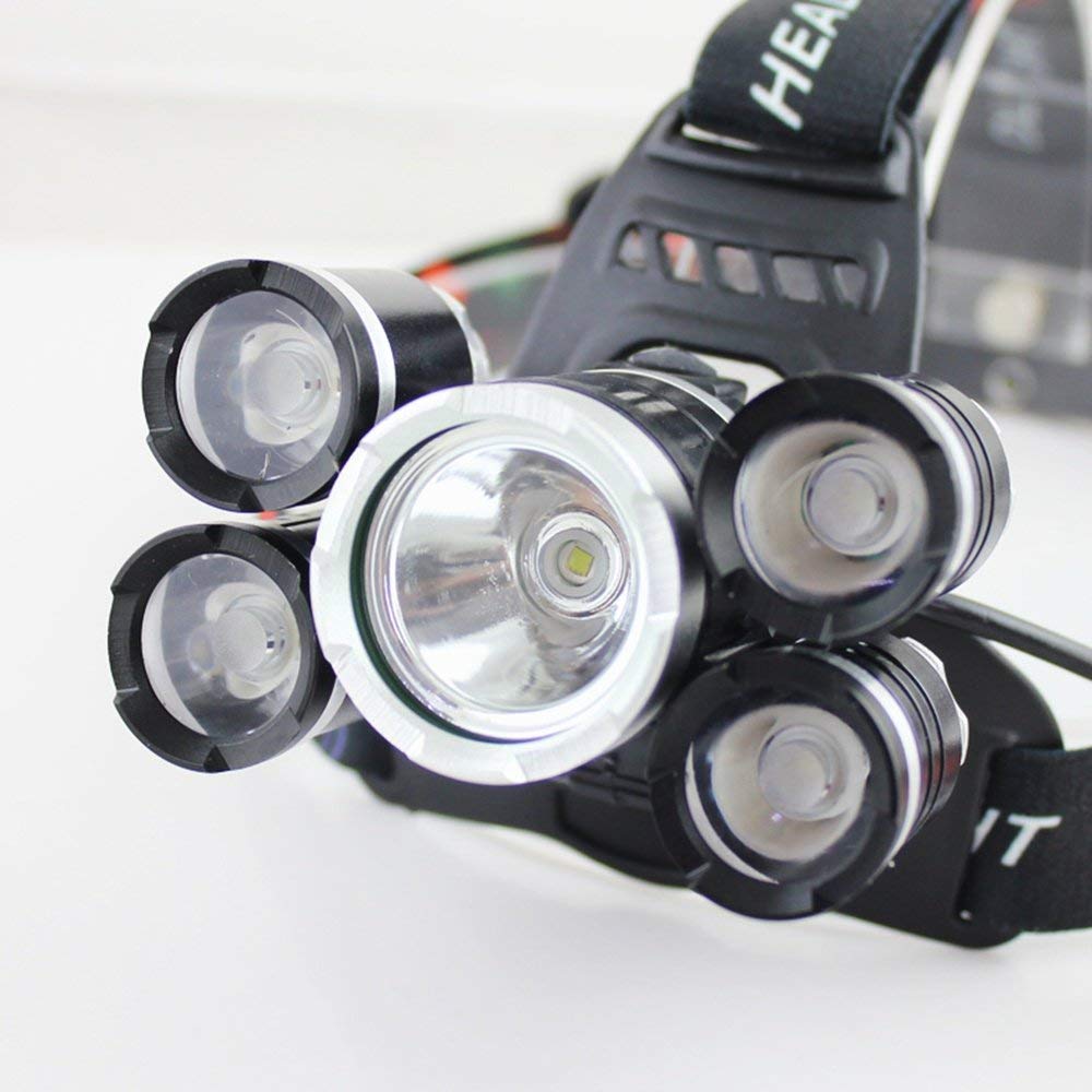 LED outdoor headlamp rechargeable displaying battery compartment with 2 lithium batteries