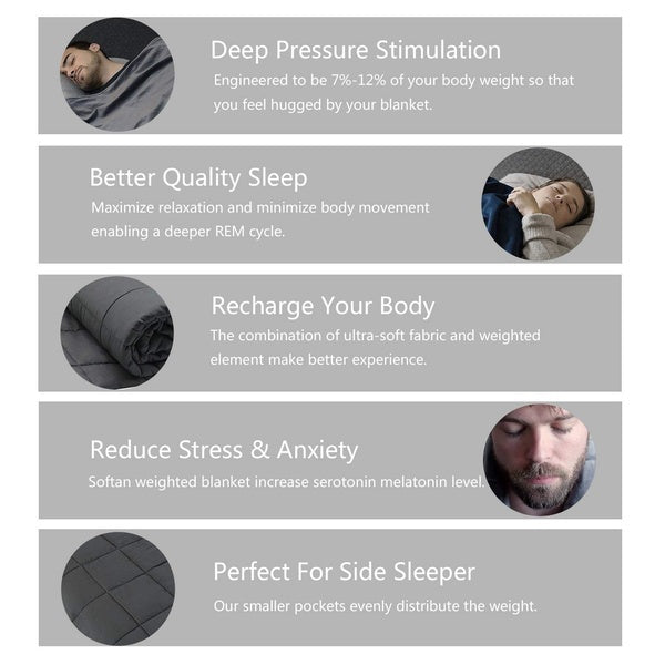 Weighted Blanket 9KG Queen