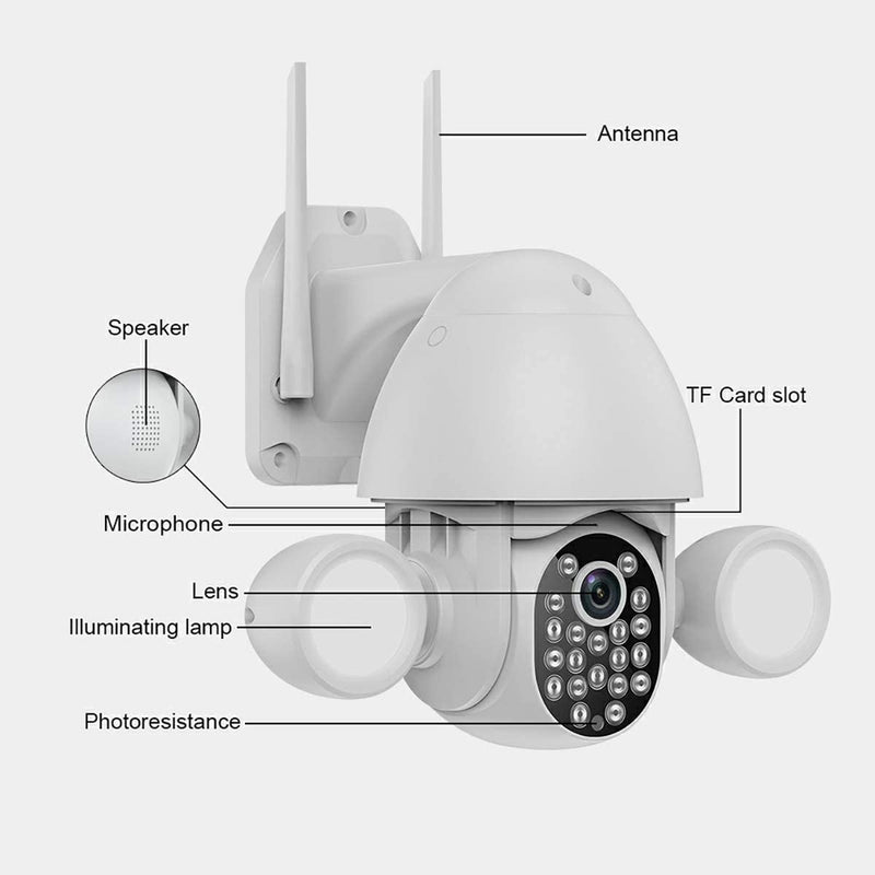 Security Camera 3MP