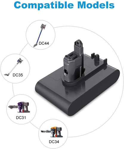 Dyson DC45 Battery Compatible Compatible Replacement