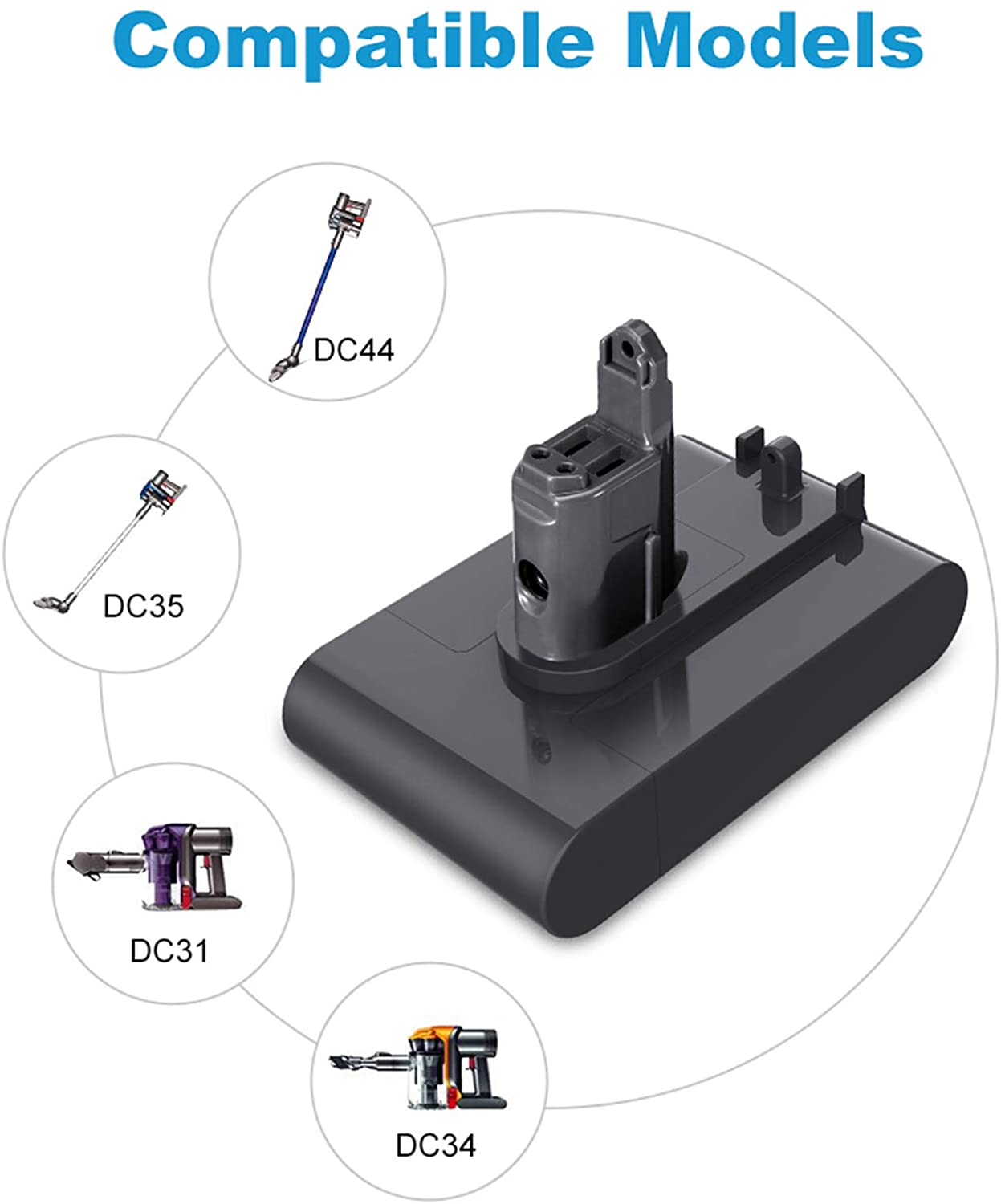 Dyson Type B Battery DC31 DC34 DC44 DC45 DC35 Compatible Replacement