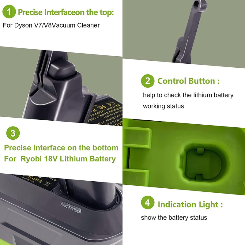 Ryobi 18V Battery to Dyson V7 V8 Adapter Converter