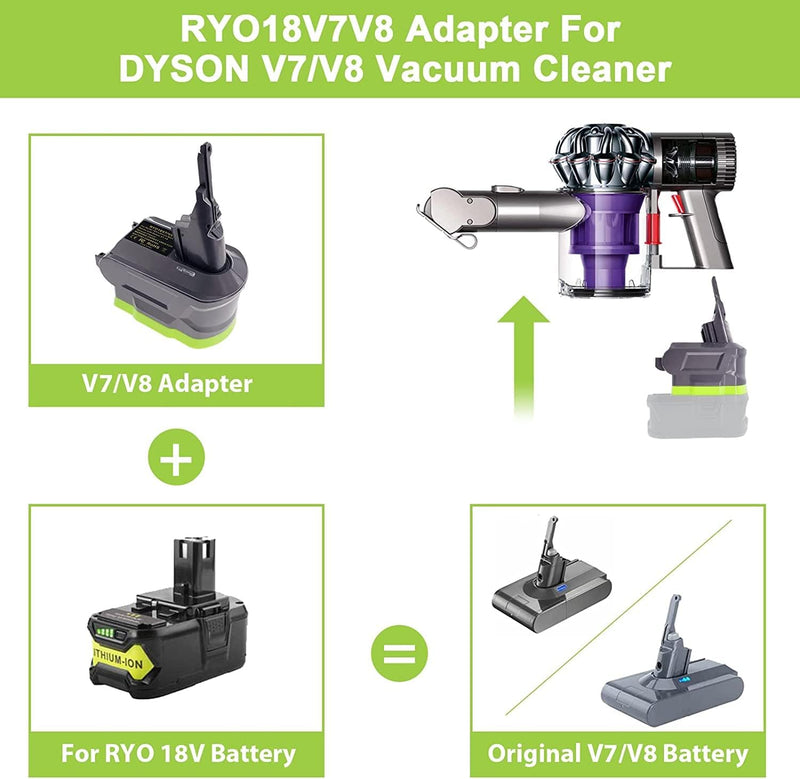 Ryobi 18V Battery to Dyson V7 V8 Adapter Converter