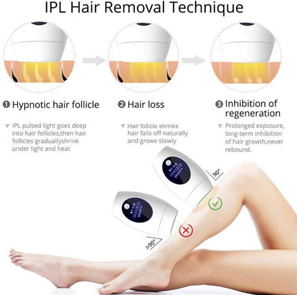 IPL laser hair removal device showing manual flash mode for small areas