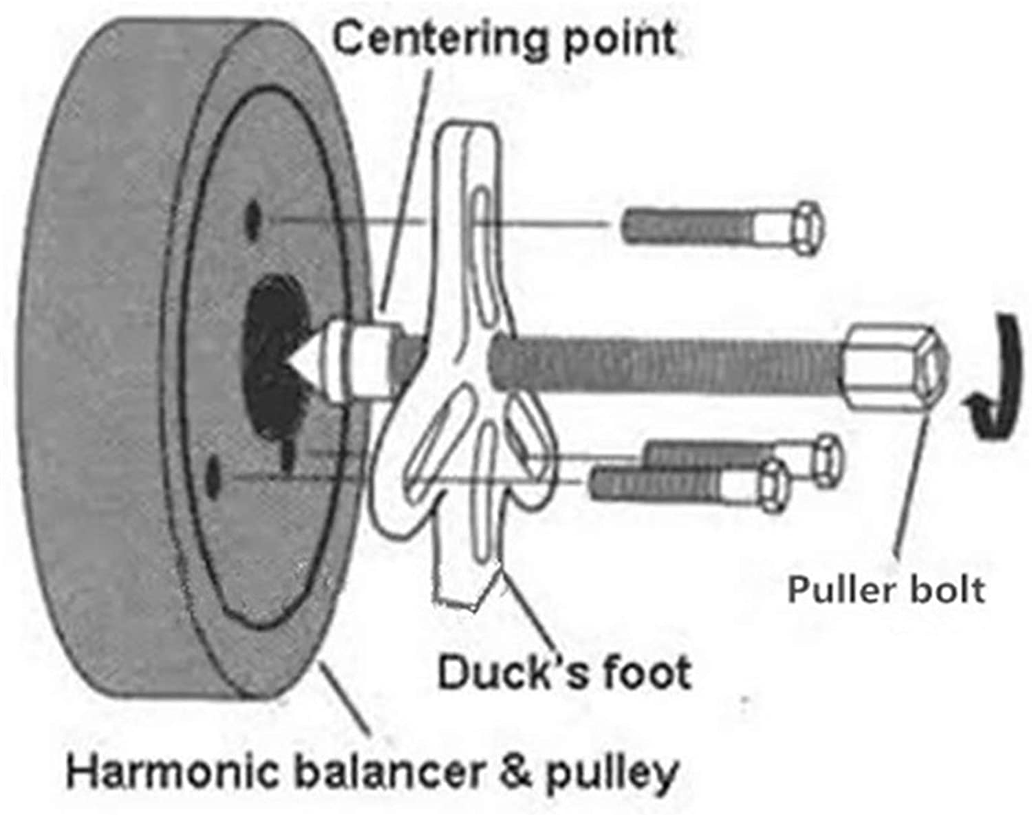 Multi-purpose tool kit showing hardened steel bolts