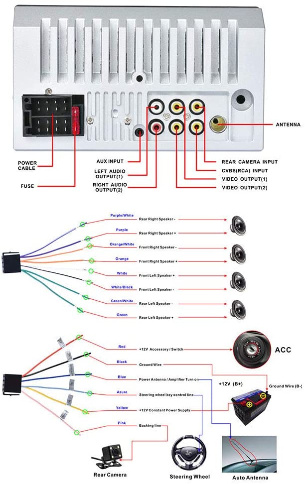 Digital touch screen display of 7 inch double DIN car stereo