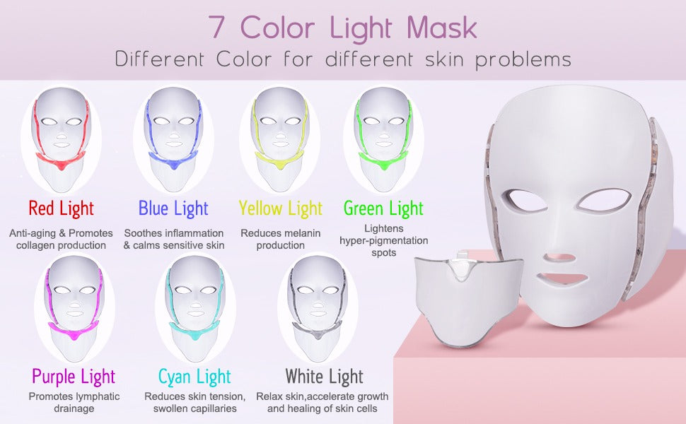 LED face mask in use during home spa treatment session